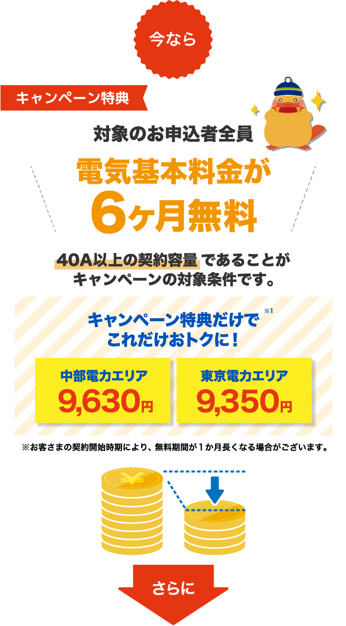 今なら
